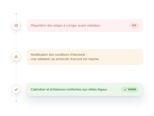 bloc-controles-conformite